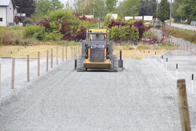 Parking Lot Gravel Repair in Cleveland, TN